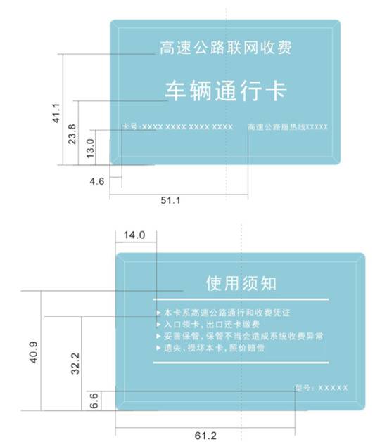 明日12时起北京非ETC用户上高速要领CPC卡 替代纸质通行券