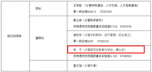 师从颜宁 这位80后教授已是211大学副院长(图)