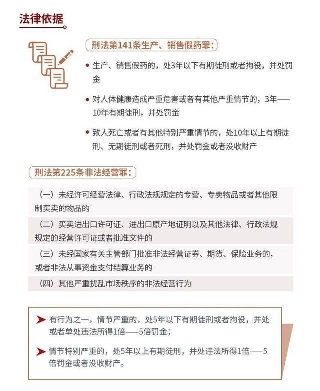 真的不受约束？微信朋友圈发布以下内容将违法