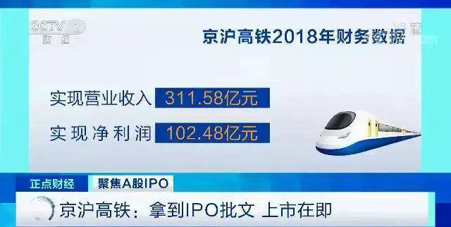 京沪高铁上市在即 最高募资规模有望突破350亿元