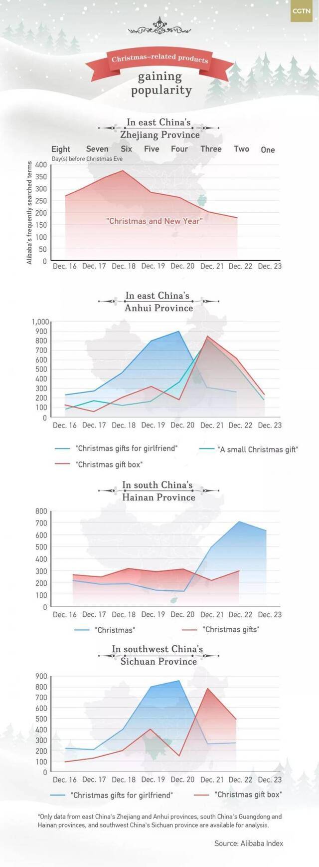 中国人过圣诞节过的是什么？央视：一个美好时光