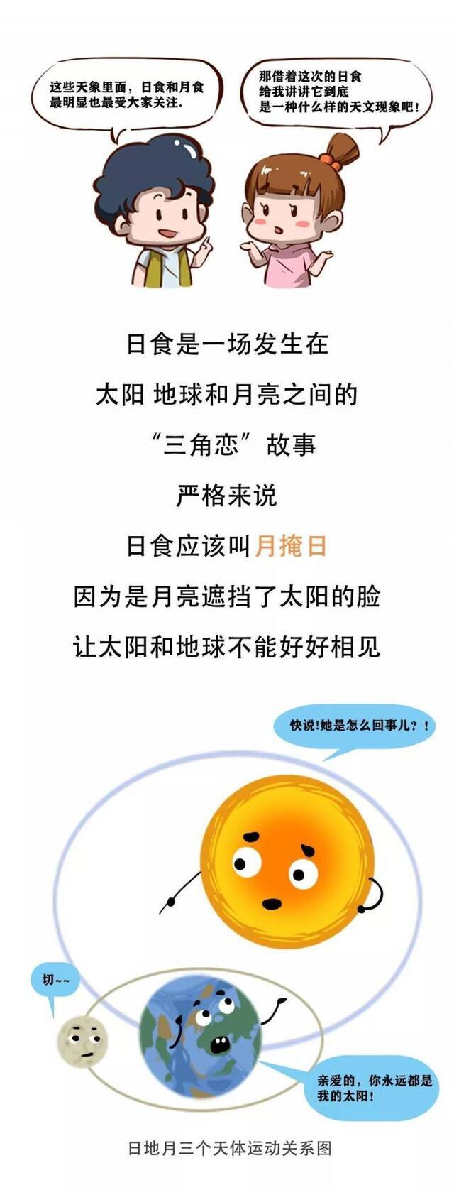 上海明天有日偏食 是否能观察到还要看云多不多