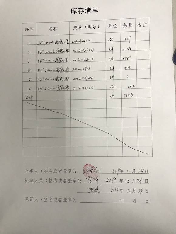 湖南湘西州查封被举报添加甜蜜素的全部老酒鬼酒