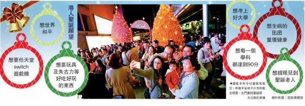 香港人的圣诞愿望。（图源：香港《大公报》）