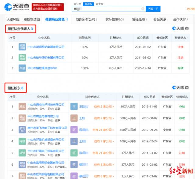 ▲天眼查显示，其妻子蔡某英也是多家公司的法定代表人、股东