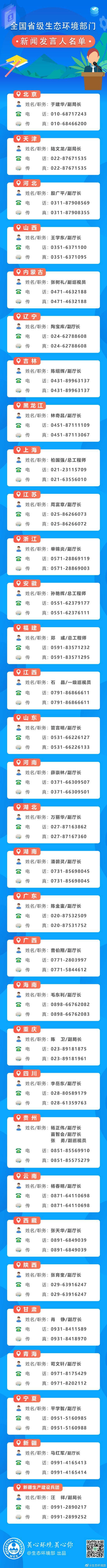31个省级生态环境部门新闻发言人名单更新