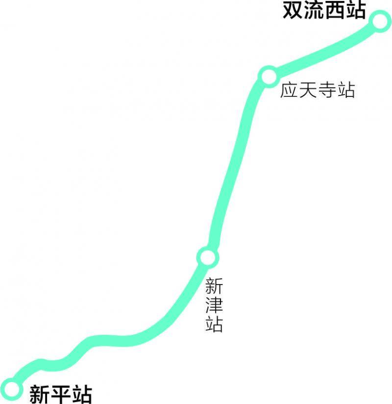 明日 成都轨道交通三线齐开