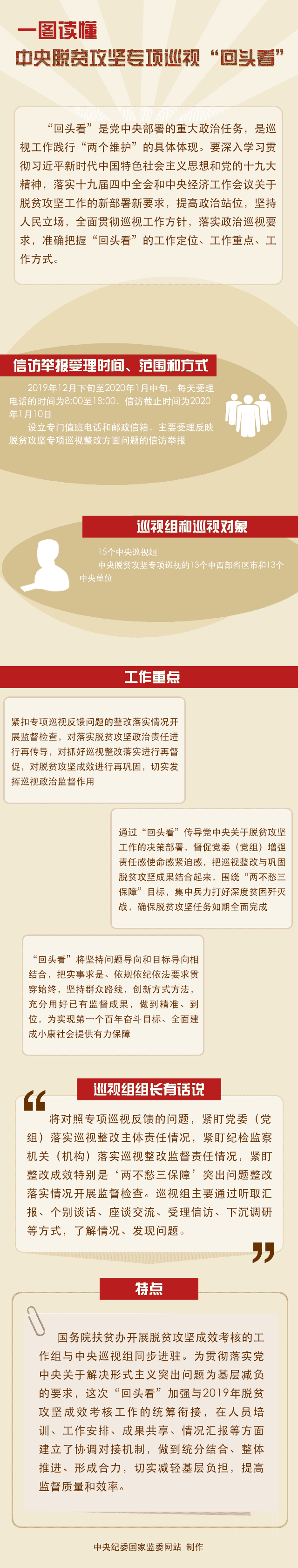 一图读懂  中央脱贫攻坚专项巡视“回头看”