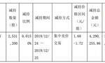 为偿还借款，海航控股的控股股东被动减持253万股