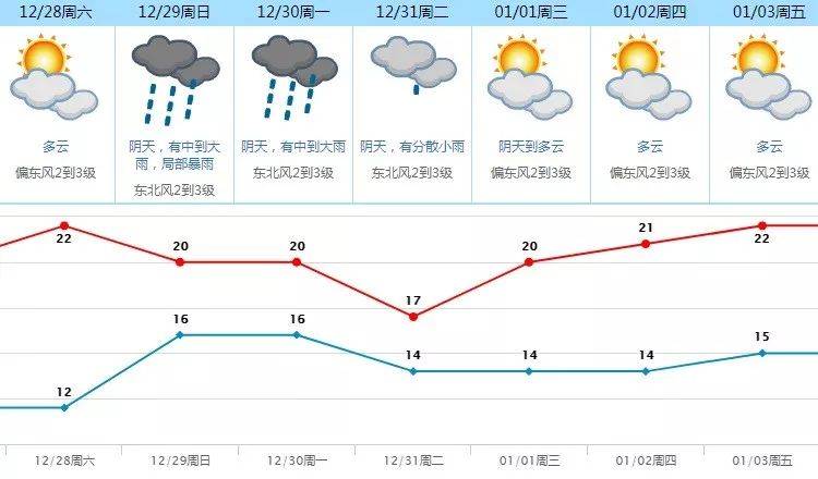 紧急！东莞全市清查这个“隐形杀手”！人命关天！转发提醒！