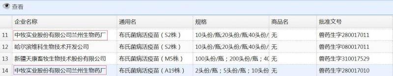 中牧兰州生物药厂相关兽药疫苗批准文号国家兽药基础数据库截图