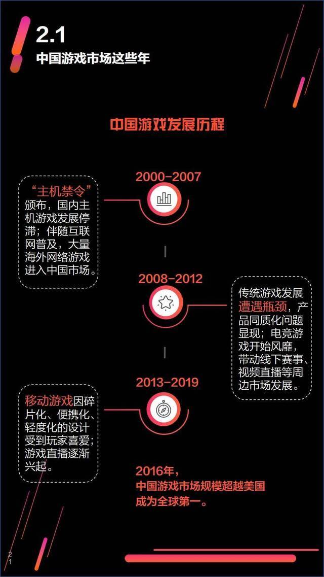 游戏报告②7成市场份额被大厂瓜分，小厂退散