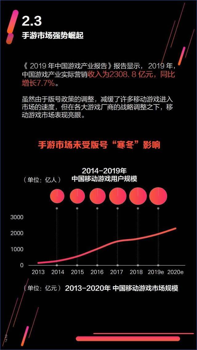 游戏报告②7成市场份额被大厂瓜分，小厂退散