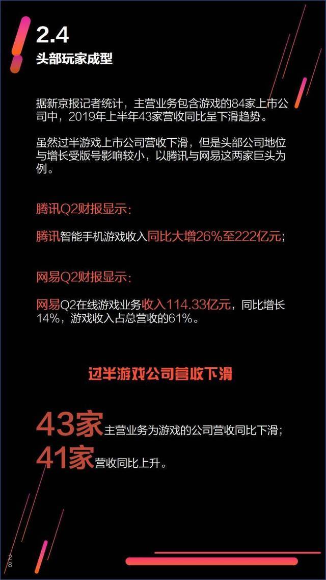 游戏报告②7成市场份额被大厂瓜分，小厂退散