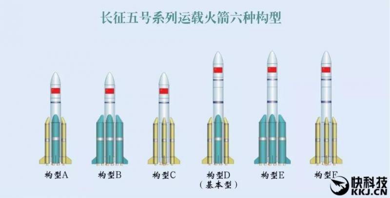 “胖五”一飞冲天 为何这么多人热泪盈眶？