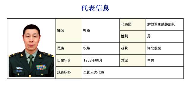 两少将辞去全国人大代表职务