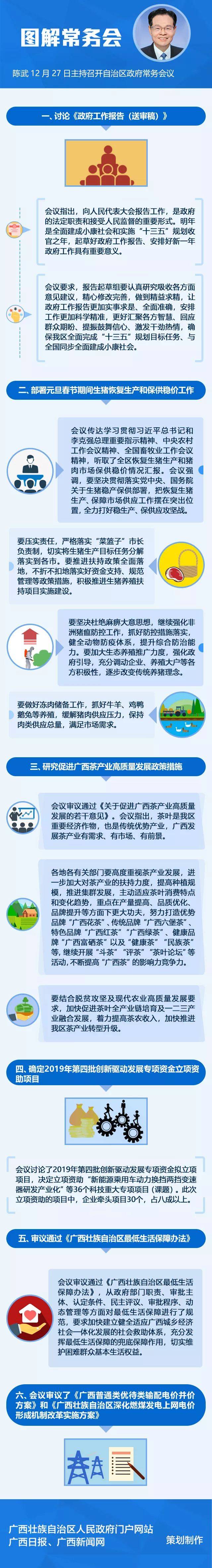 图解：2019年12月27日自治区政府常务会议