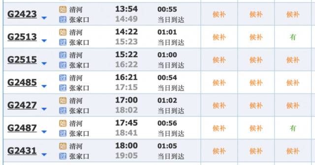 京张高铁开通首日车票基本售罄 二等座全程88元