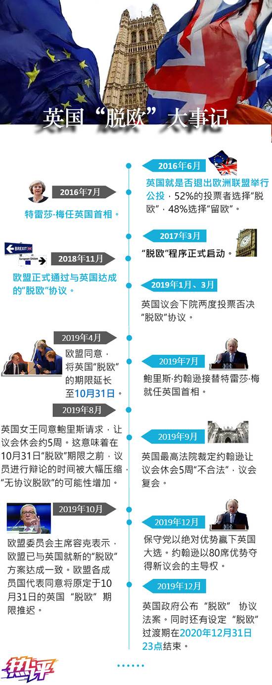 西方国家内部纷乱凸显 大国博弈危及全球战略稳定