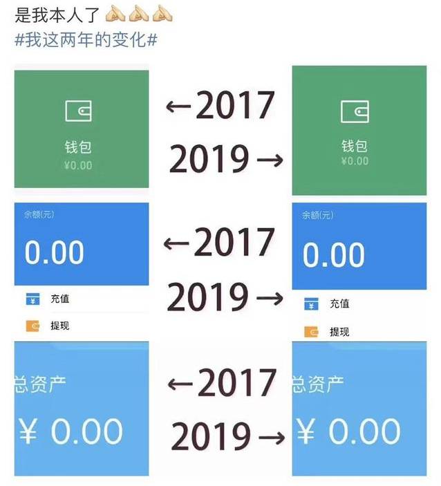 今年你攒到钱了吗：钱太好花了 想存五万还差八万