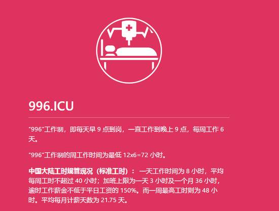 “996·ICU”网站首页截图