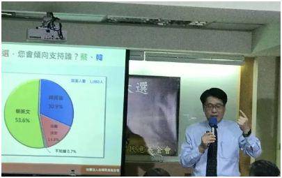 台湾地区许多民调数据都是假的