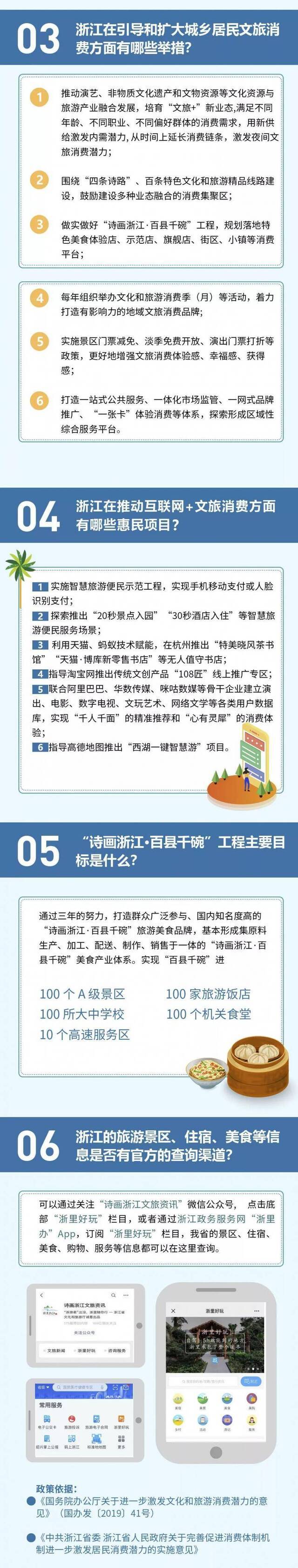 在浙江旅游，这些信息你一定要知道！