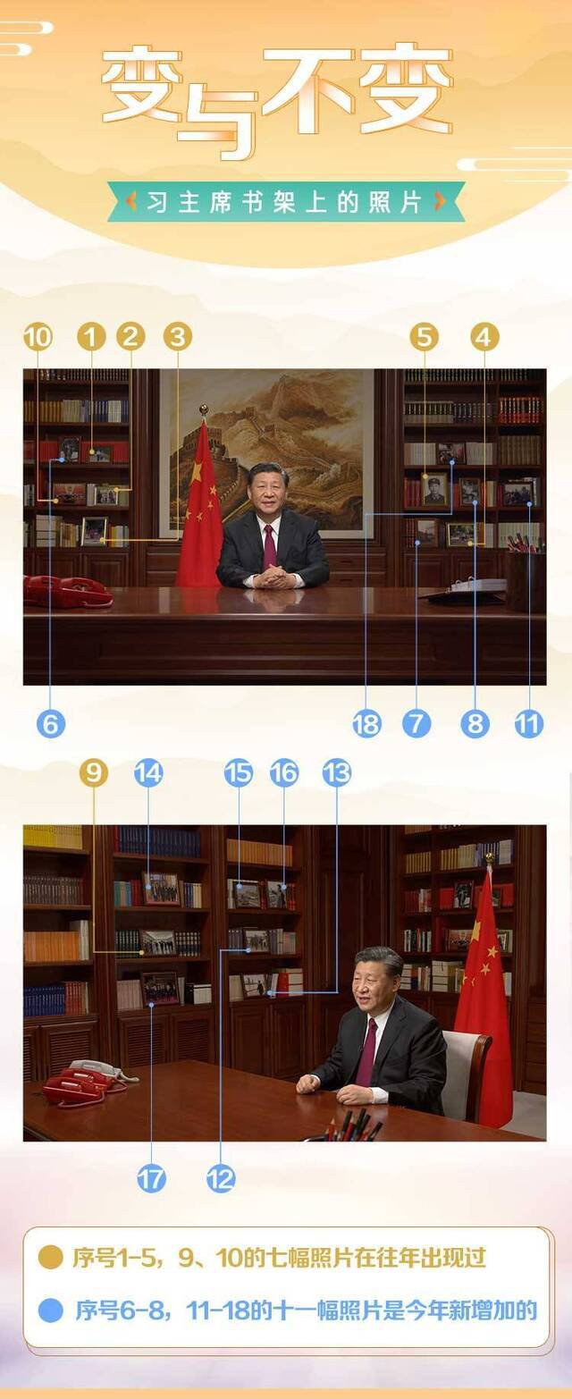 上新了 习近平书架上的四大看点