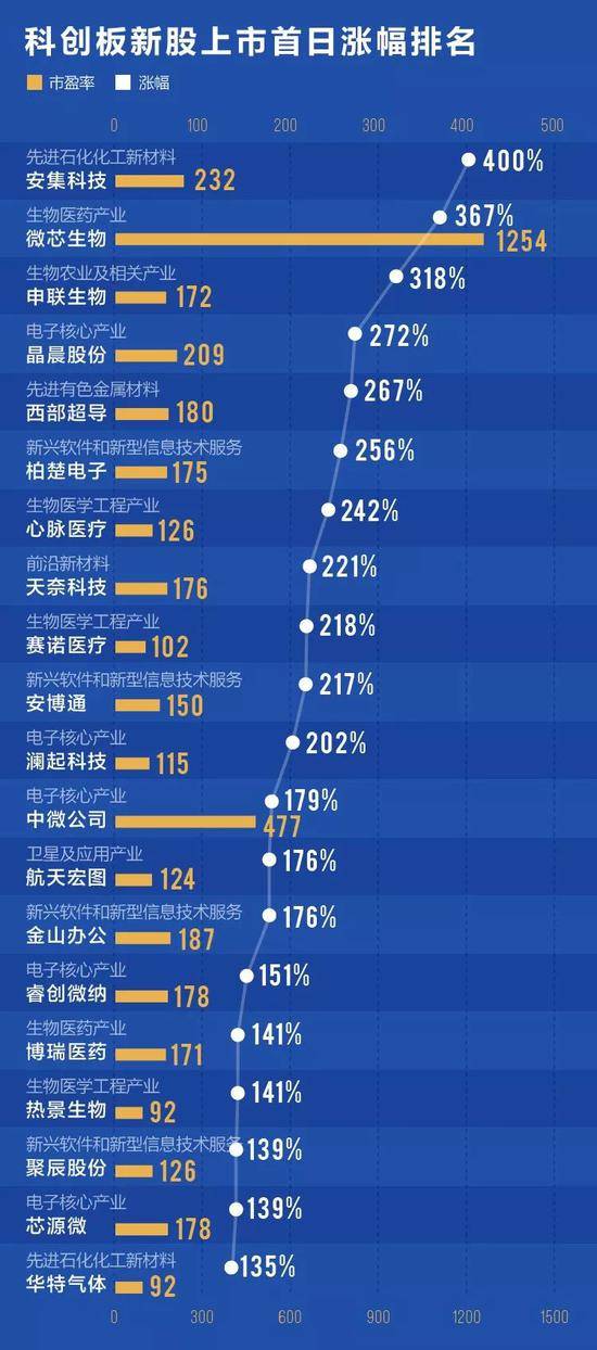 每日经济新闻评出“2019国内十大财经新闻”