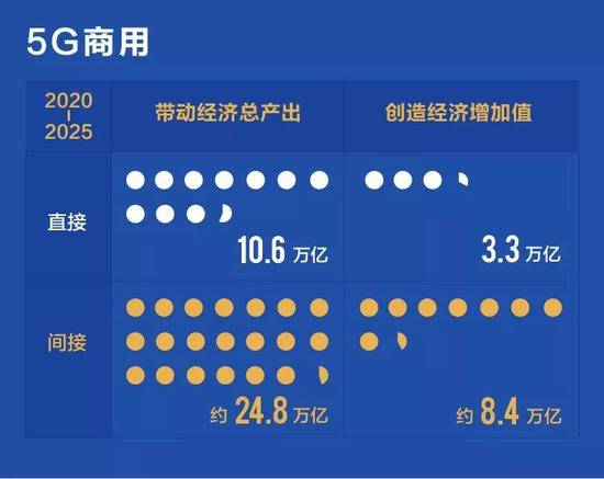 每日经济新闻评出“2019国内十大财经新闻”