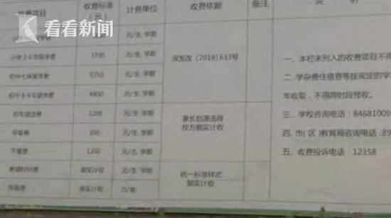 学生趴课桌午休要收300块管理费 校方这样回应