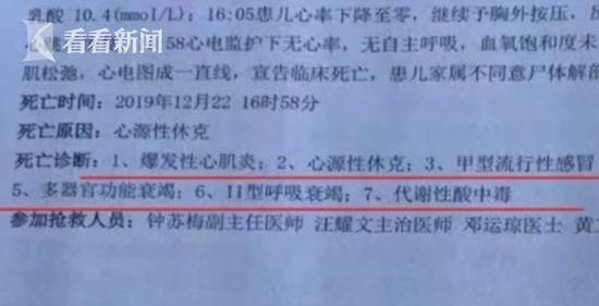 6岁女童被误诊后离世? 院方:条件有限无法确诊