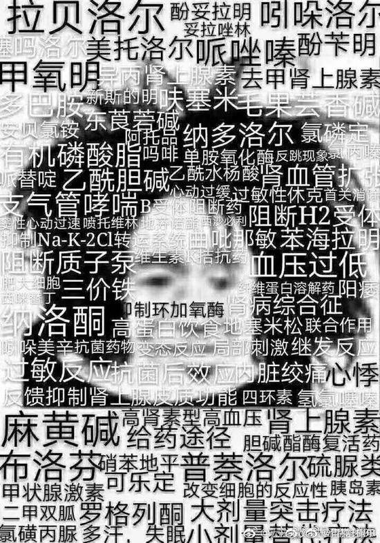 医学生考前拜华佗孙思邈 学生处无情回：别搞这些