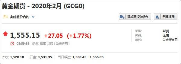 美伊局势致美股下挫 油价大涨3%黄金涨1.77%