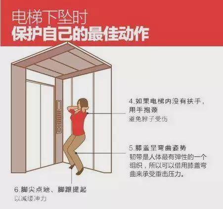 电梯失灵女子抱娃从27楼直坠负1楼 厂商:正常现象