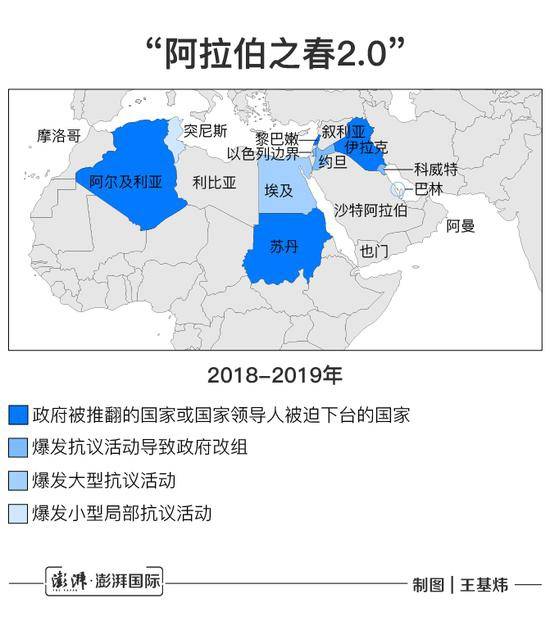 澎湃：“阿拉伯之春”引发的变革还将延宕几十年