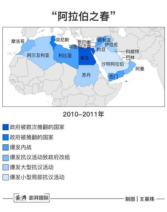 澎湃：“阿拉伯之春”引发的变革还将延宕几十年