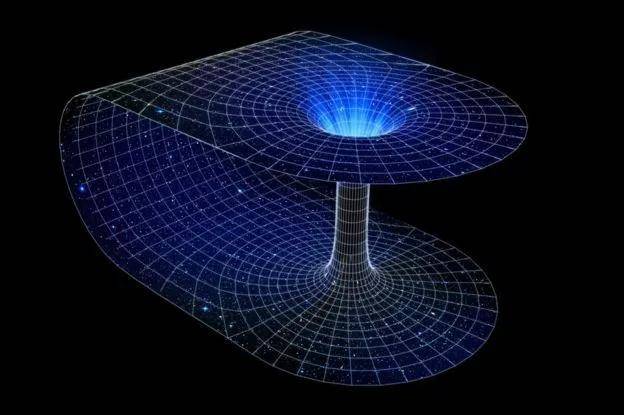 想穿越时空吗？这位科学家说他可以做到