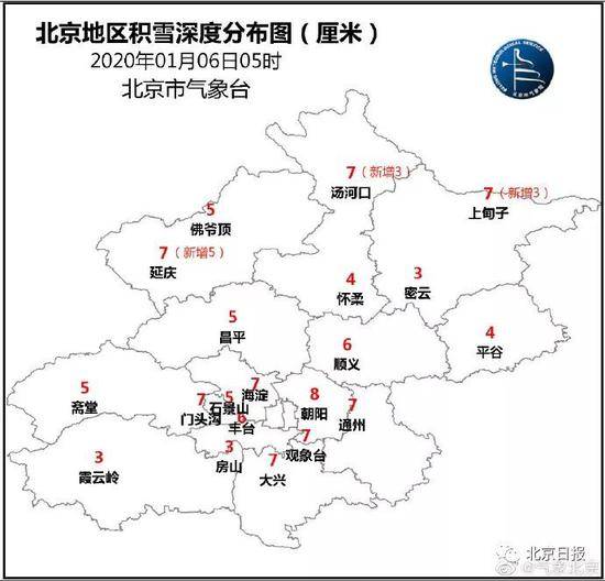 2020第一场雪上热搜 网友发来灵魂追问