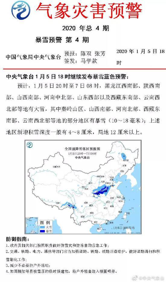 2020第一场雪上热搜网友灵魂拷问 故宫发来美景图