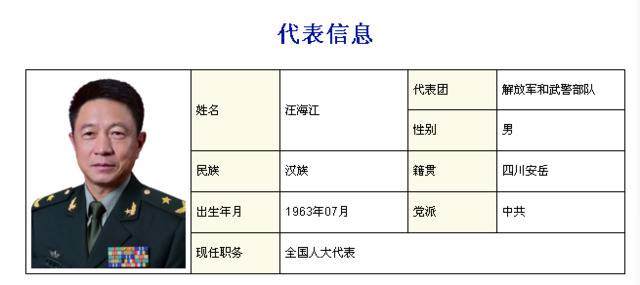 新晋中将汪海江已履新西藏“戎装常委”(图)