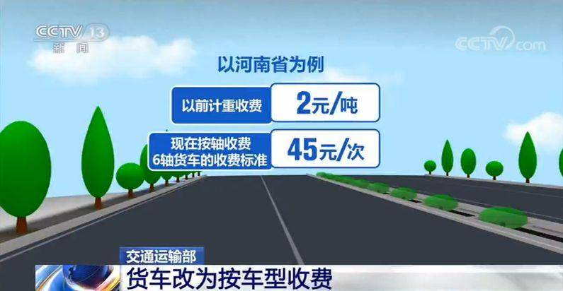 交通部：29省份网上公开收费费率表 公众可以查询