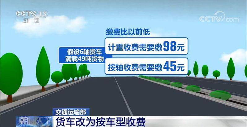 交通部：29省份网上公开收费费率表 公众可以查询