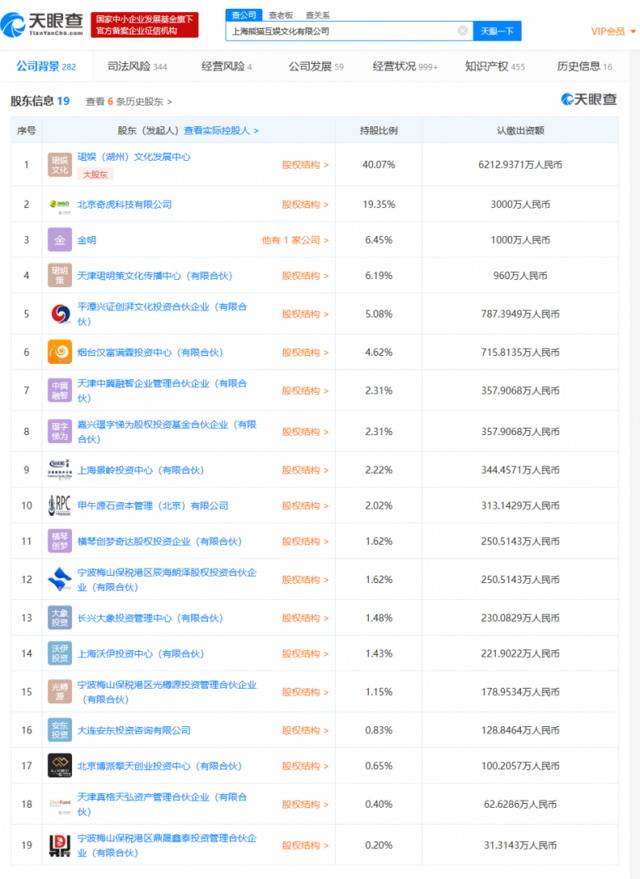 熊猫互娱到实际破产程序：首次债权人会议3月召开