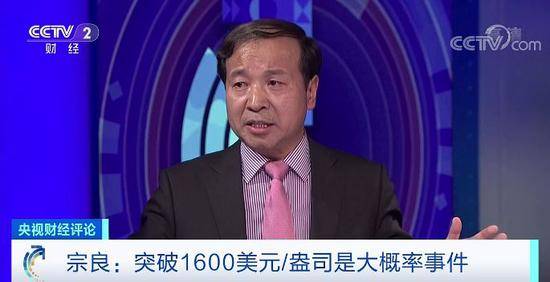 中东局势剑拔弩张 金价受惊跳涨能冲多高？