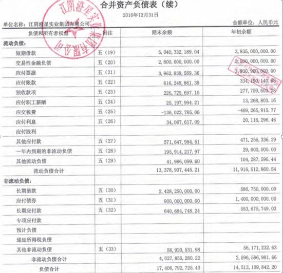 起底澄星系：关联并购频频 旗下有股权已出质、退出