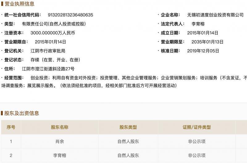 起底澄星系：关联并购频频 旗下有股权已出质、退出