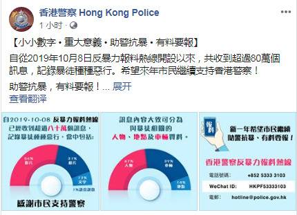 港警：去年10月至今已收到逾80万条举报暴徒信息