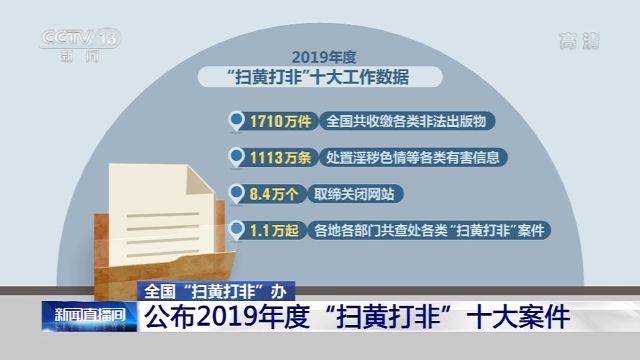 全国“扫黄打非”办公布2019年度十大案件