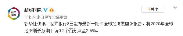 世界银行将今年全球经济增长预期下调0.2个百分点